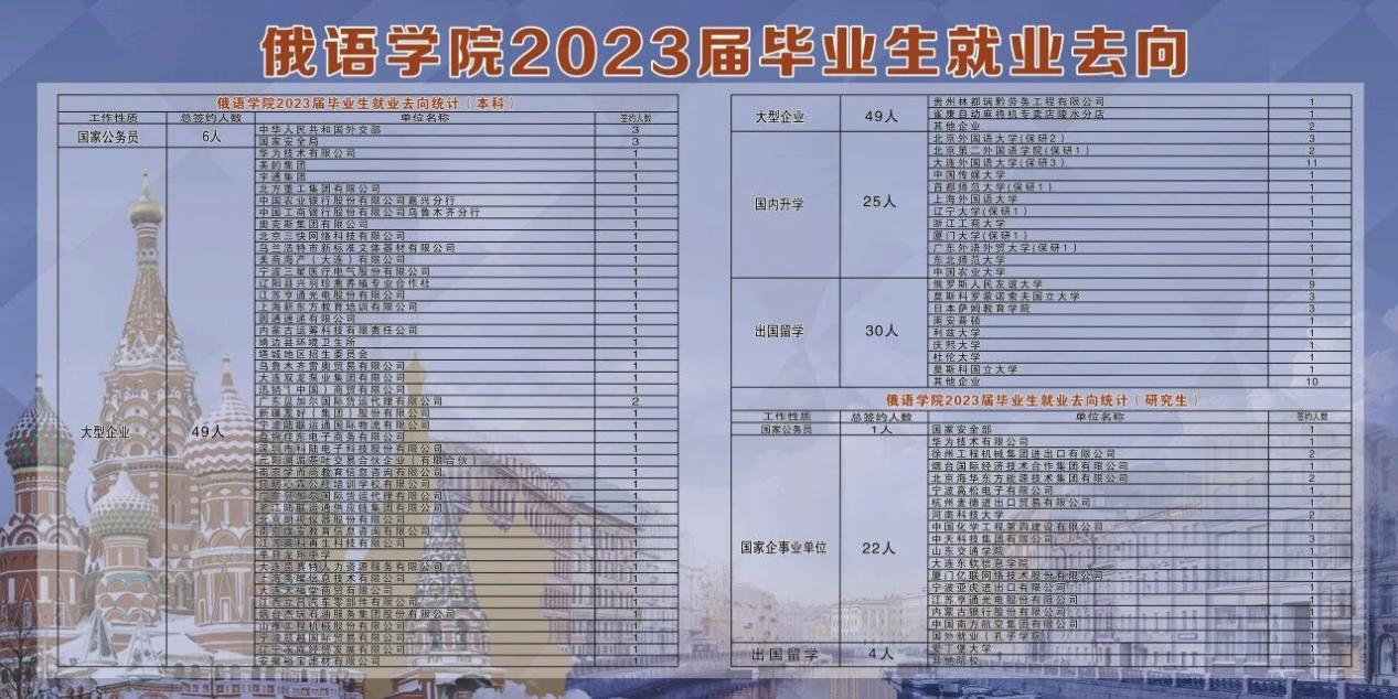 FB480